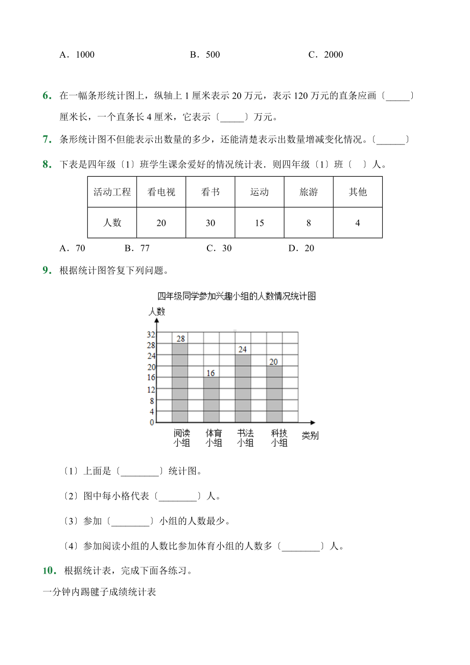 （小卷）第7章 条形统计图（课堂练习）人教版数学四年级上册含答案.docx_第2页