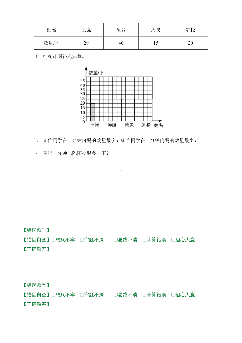 （小卷）第7章 条形统计图（课堂练习）人教版数学四年级上册含答案.docx_第3页