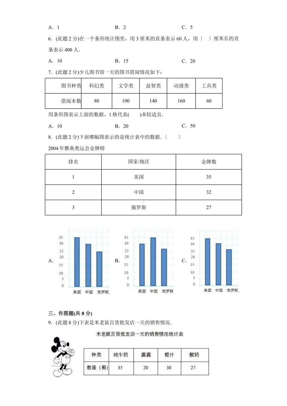 人教版四年级上册数学第七单元复习《单元测试》02附答案.pptx_第3页