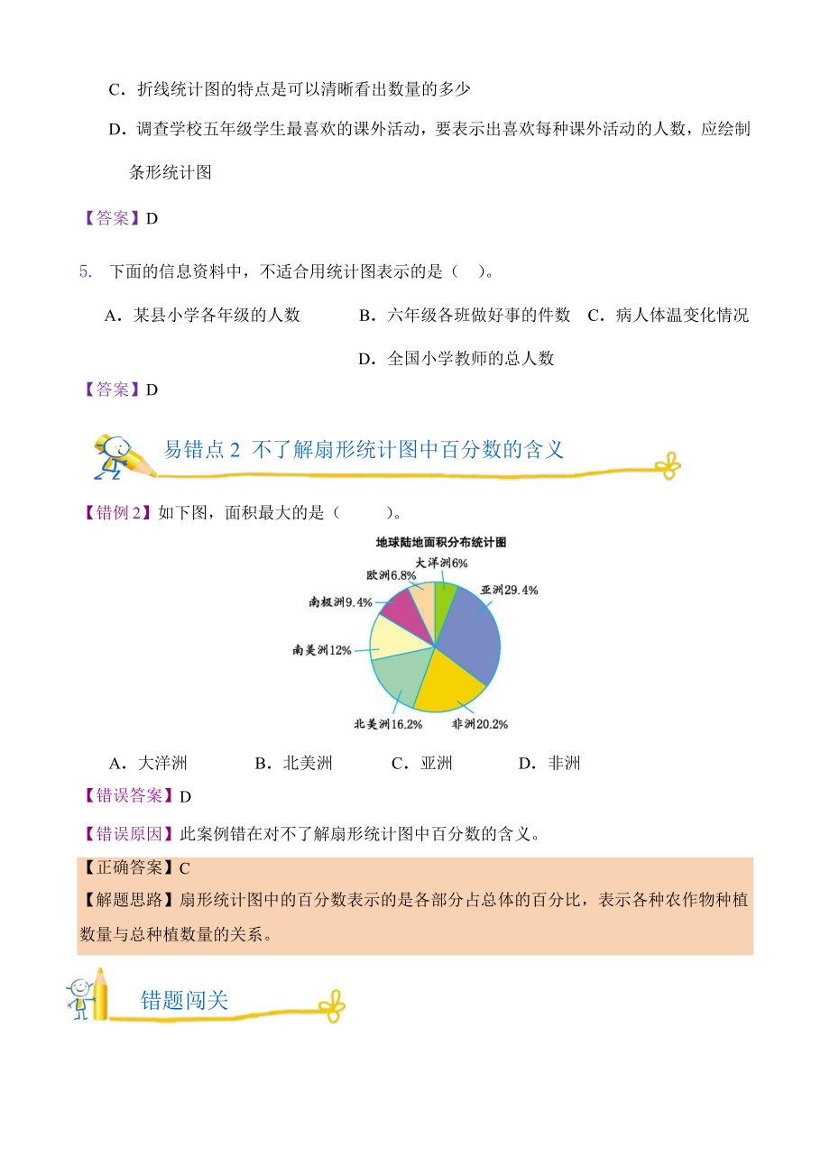 人教版错题闯关 数学六年级上第七单元附答案.pptx_第2页