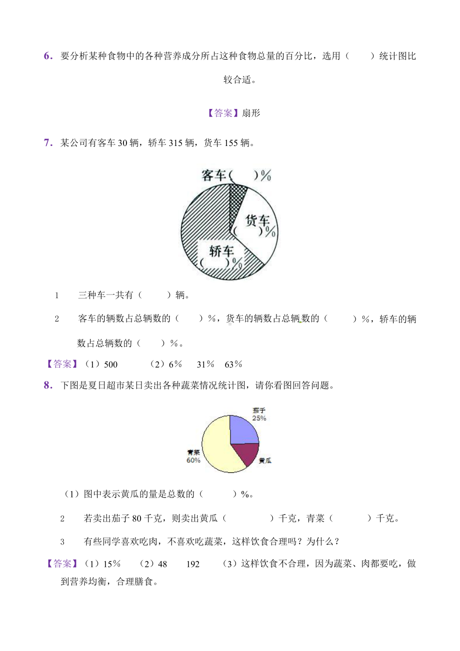 人教版错题闯关 数学六年级上第七单元附答案.pptx_第3页