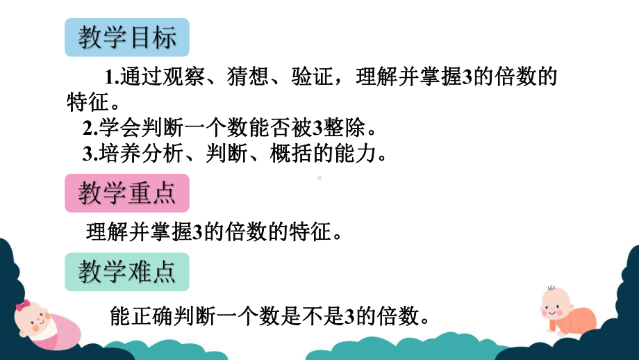 人教版四年级下册《3的倍数的特征》优课课件.pptx_第2页