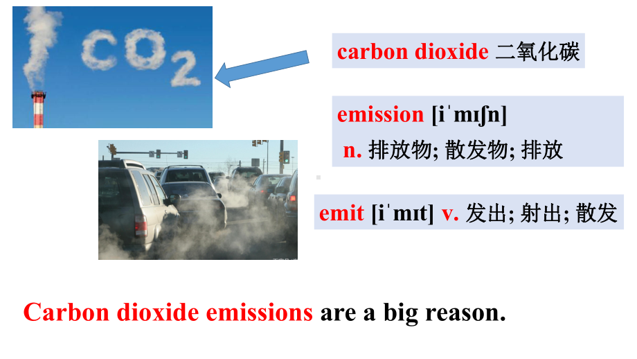 Unit 3 Words and expressions ppt课件-（2022新）人教版高中英语选择性必修第三册.pptx_第3页