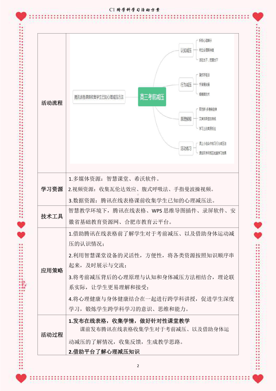 高中心理健康教育-C1跨学科学习活动设计-学习活动方案+成果及点评（2.0微能力认证获奖作品）.docx_第3页