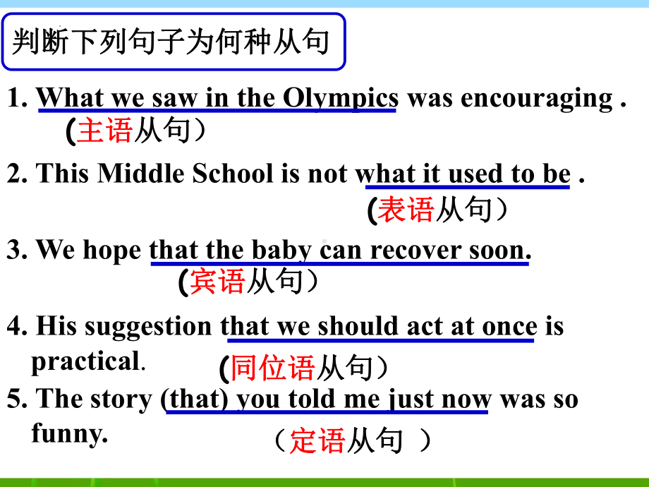 Unit 5 复习定语从句 ppt课件 -（2022新）人教版高中英语选择性必修第三册.ppt_第2页