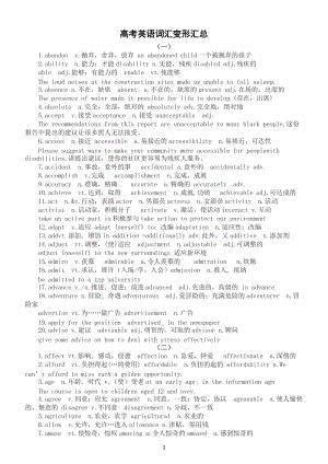 高中英语高考词汇变形汇总（共21组419个）.docx