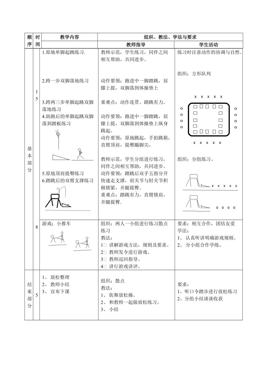 四年级 支撑跳跃教学设计.doc_第2页