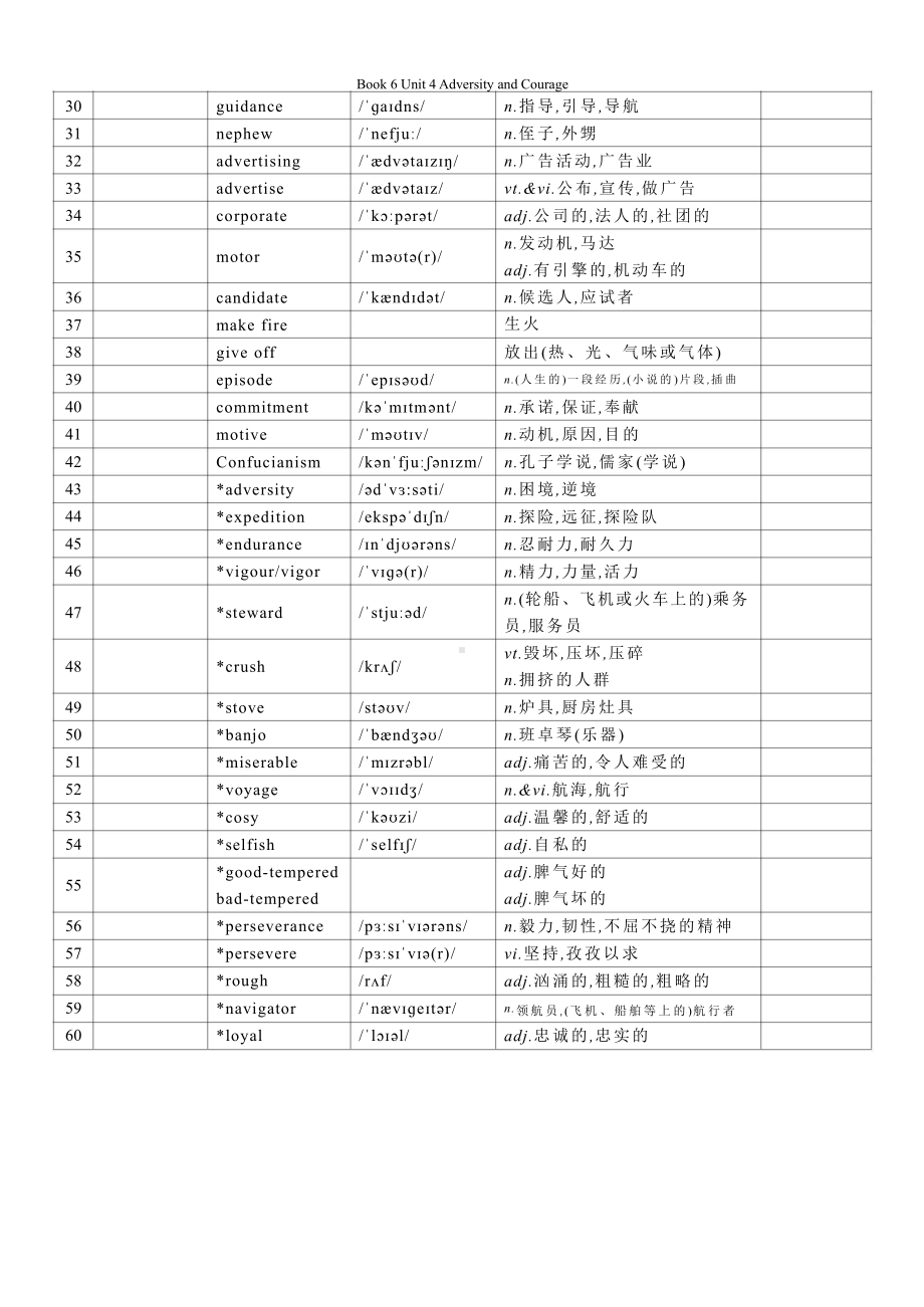 Unit 4 单词默写 -（2022新）人教版高中英语高二选择性必修第三册.docx_第2页