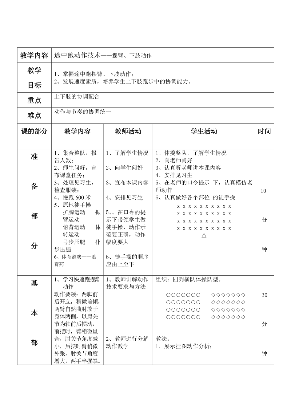 途中跑动作技术教学设计.doc_第1页