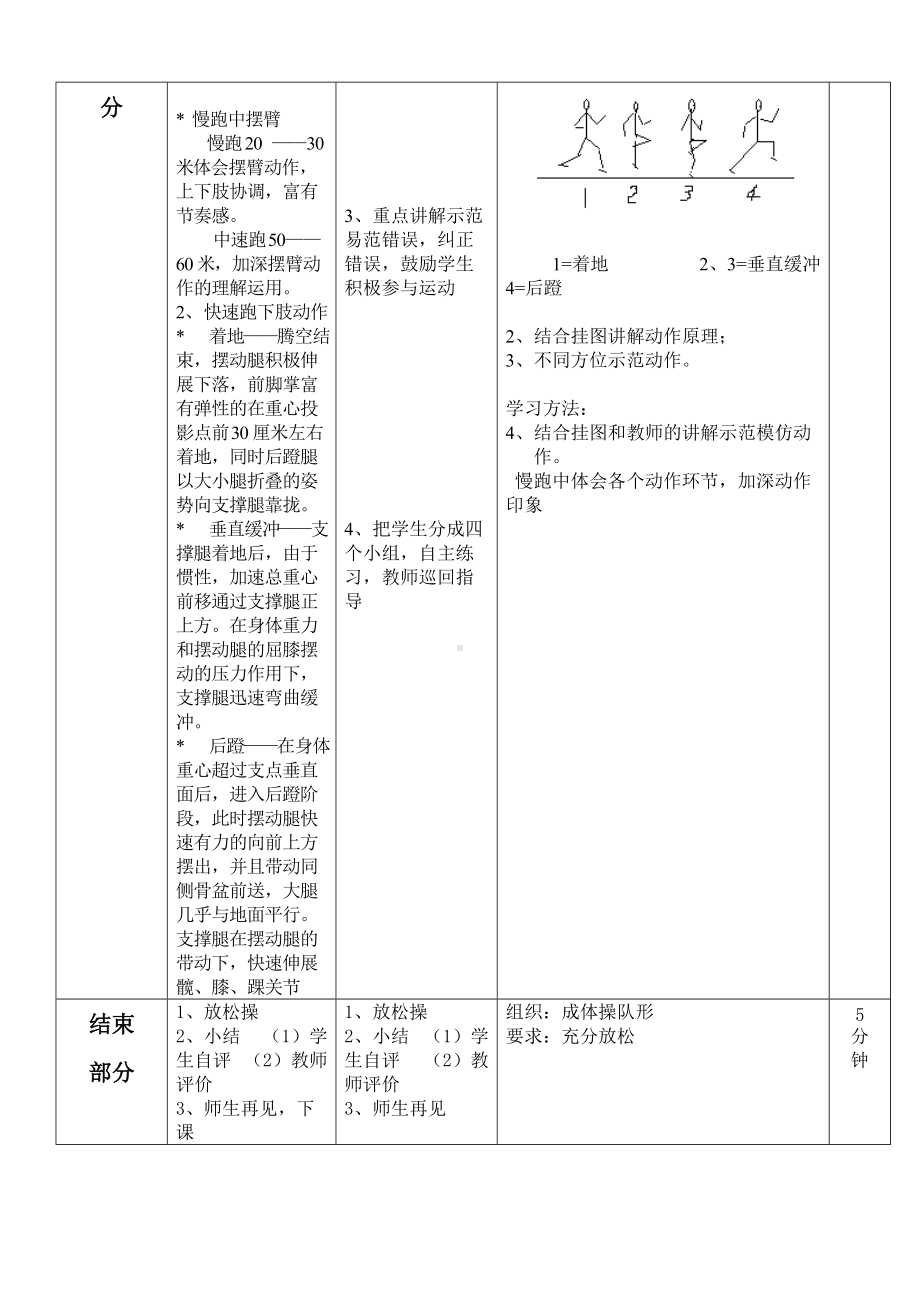 途中跑动作技术教学设计.doc_第2页