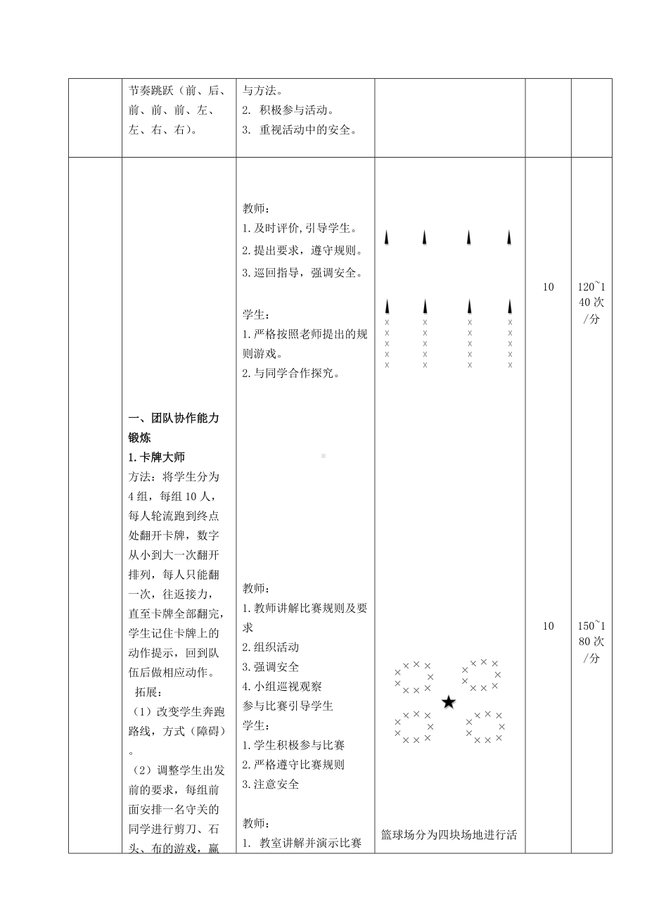 团队协作教案.doc_第2页