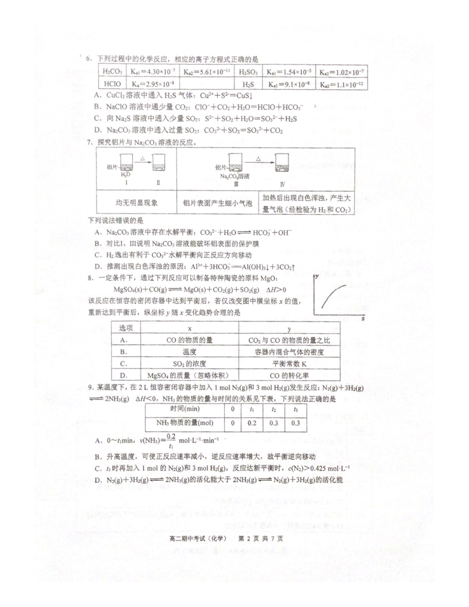 江苏省常州市常州高级2021-2022 学年高二下学期 期中质量检查 化学试卷.pdf_第2页