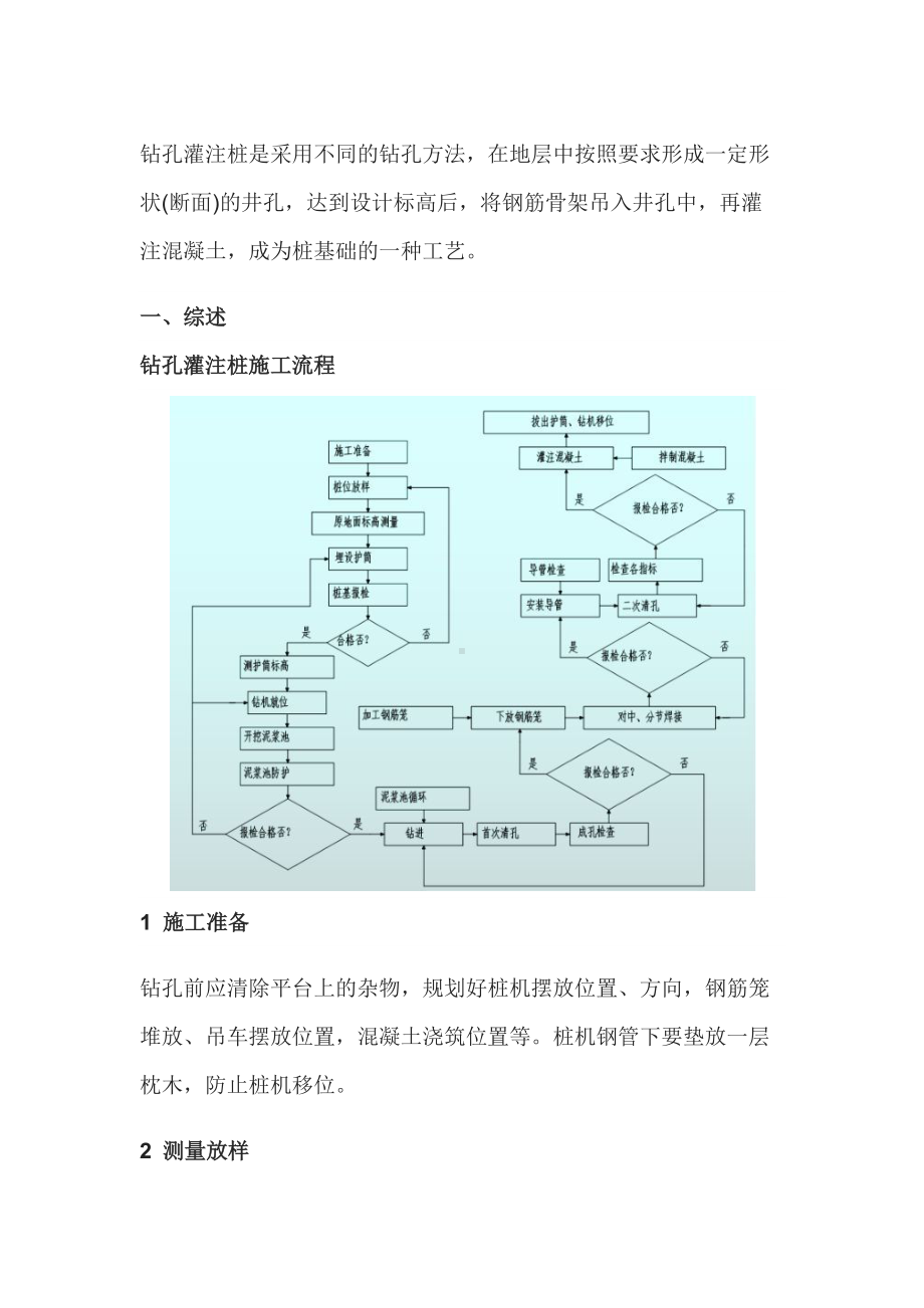 钻孔灌注桩施工交底.docx_第1页