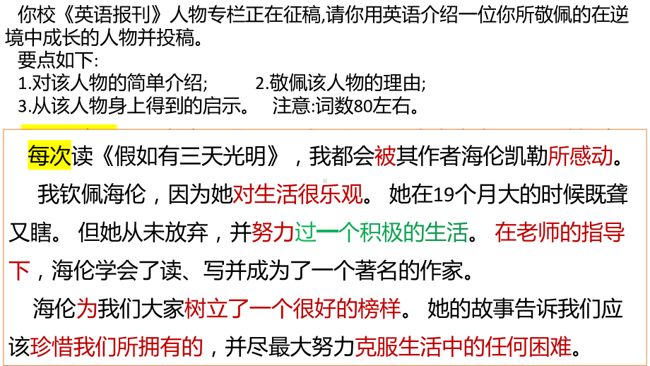 Unit 3 Reading and thinking language points ppt课件-（2022新）人教版高中英语选择性必修第三册.pptx_第2页