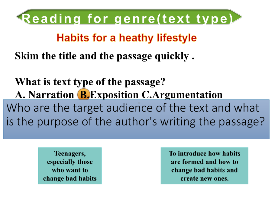 Unit 2 Reading and thinking ppt课件-（2022新）人教版高中英语选择性必修第三册(1).pptx_第3页