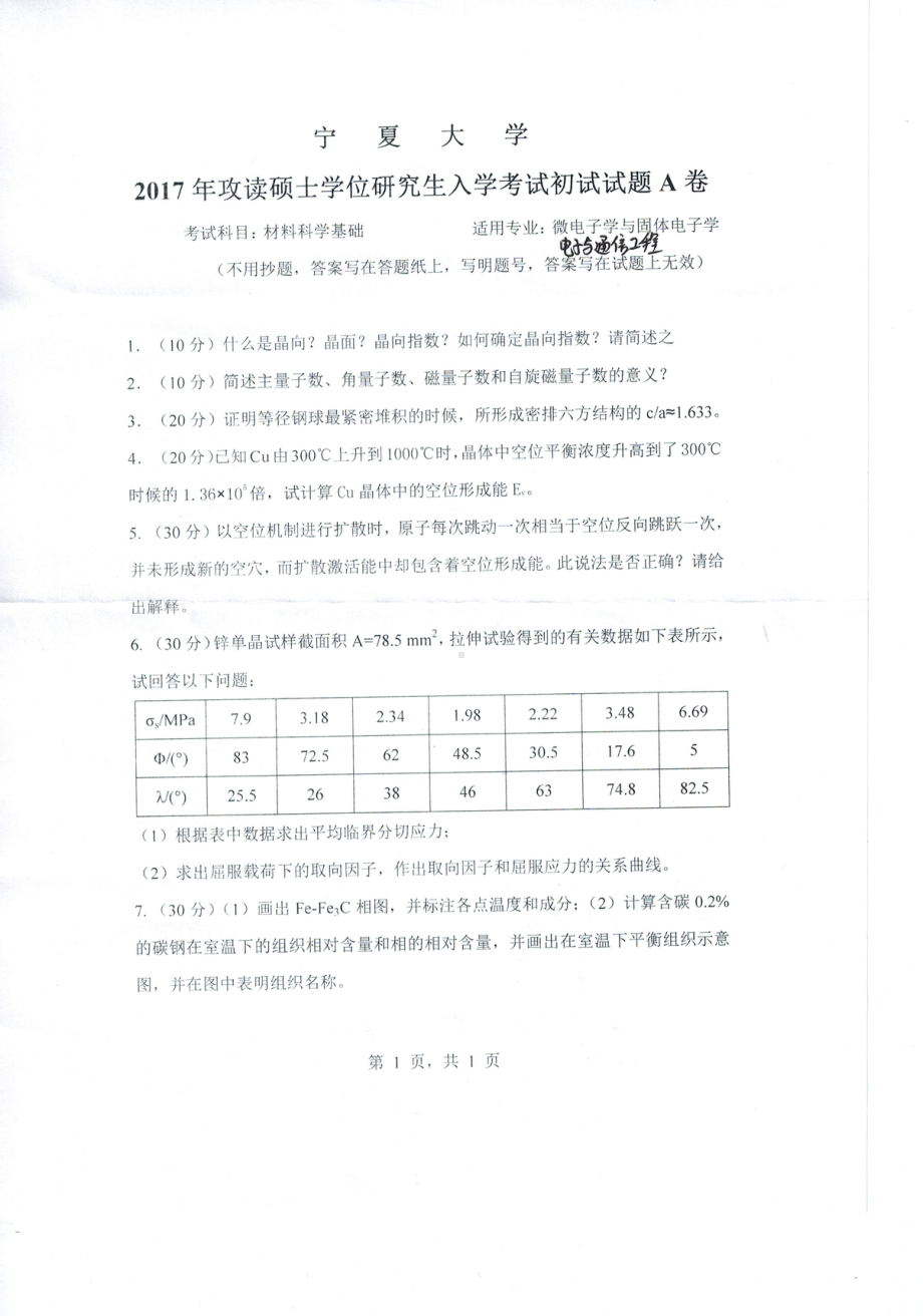 2017年宁夏大学考研专业课试题853材料科学基础.pdf_第1页