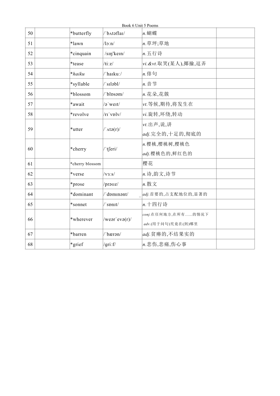 Unit 5 单词默写 -（2022新）人教版高中英语选择性必修第三册.docx_第3页