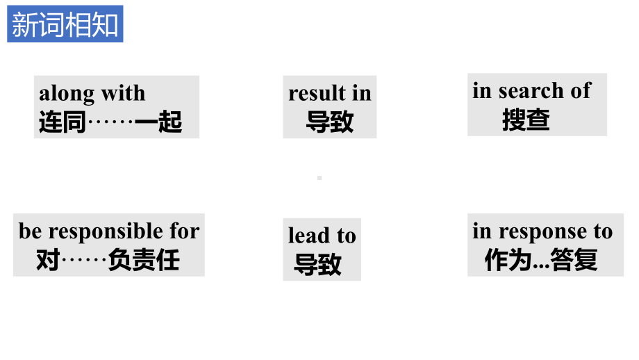 Unit 3 Reading and thinking ppt课件-（2022新）人教版高中英语选择性必修第三册.pptx_第3页