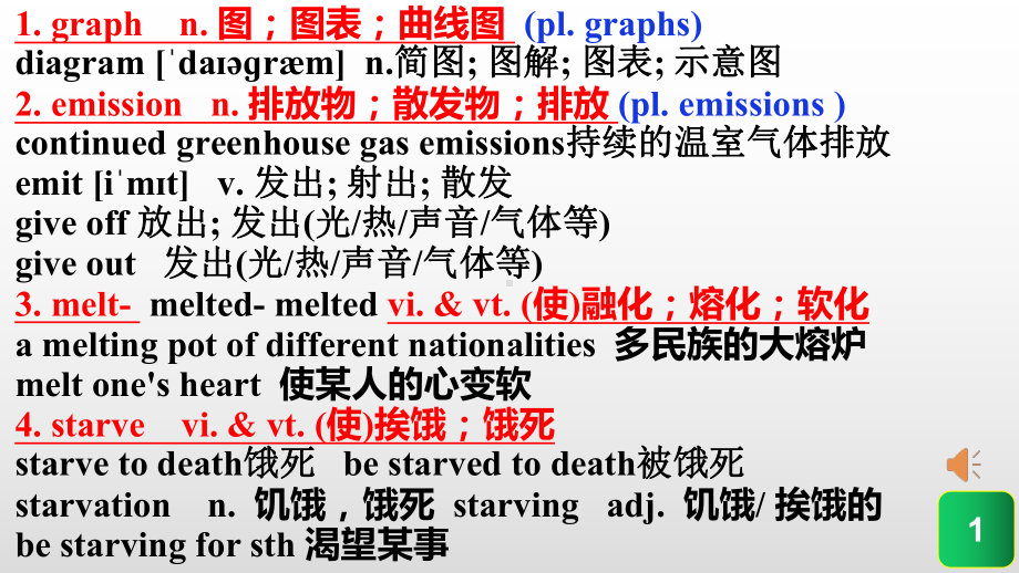 Unit 3 Environmental Protection 全单元 ppt课件-（2022新）人教版高中英语高二选择性必修第三册.pptx_第2页