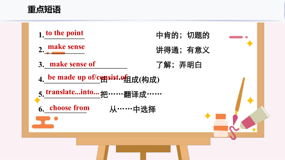 Unit 5 Learning about language ppt课件-（2022新）人教版高中英语选择性必修第三册.pptx_第3页