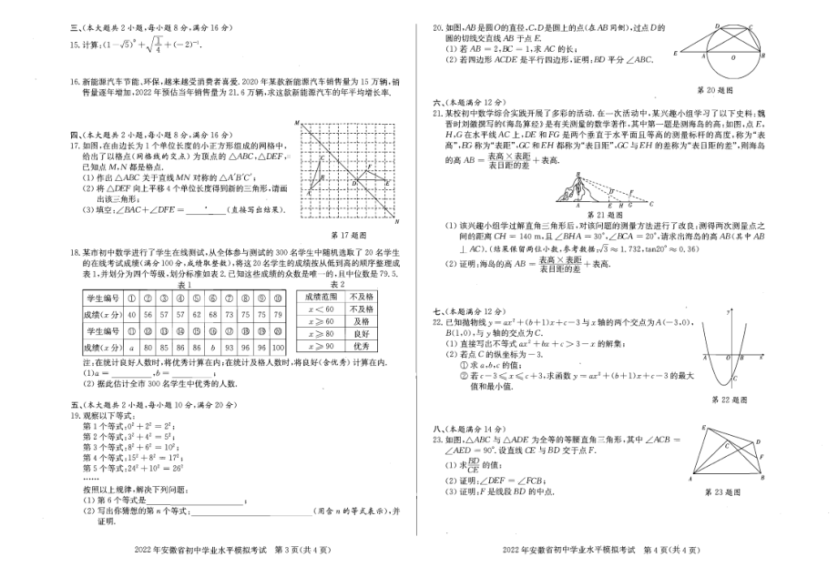 2022年安徽省初中学业水平数学模拟考试（二模）.pdf_第2页