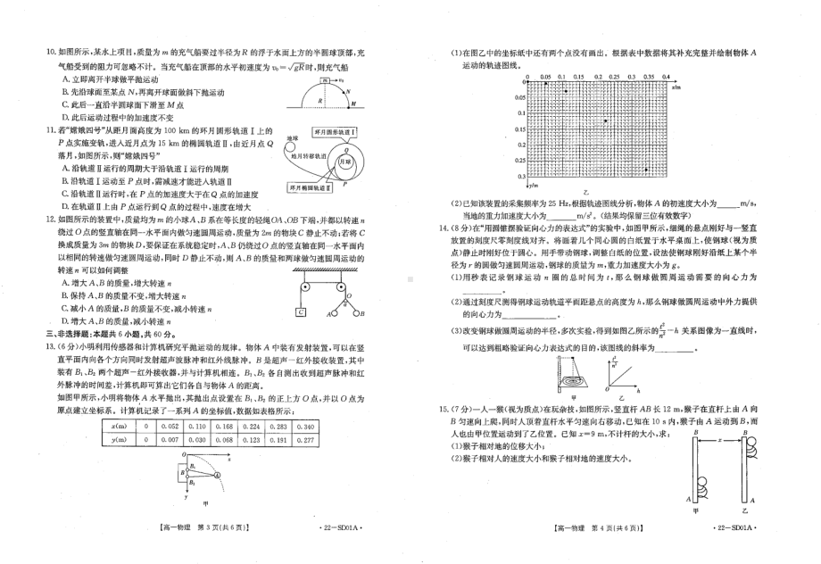 山东省济南市章丘区2021-2022学年高一下学期期中考试物理试题（卷二）.pdf_第2页