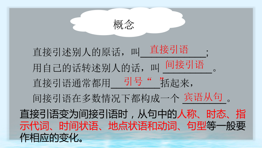 Unit 3 Grammar 直接引语和间接引语 ppt课件 -（2022新）人教版高中英语选择性必修第三册.pptx_第3页