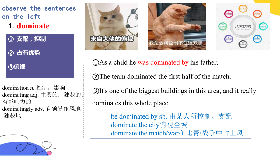 Unit 2Words and expressions ppt课件 -（2022新）人教版高中英语选择性必修第三册 .pptx_第3页