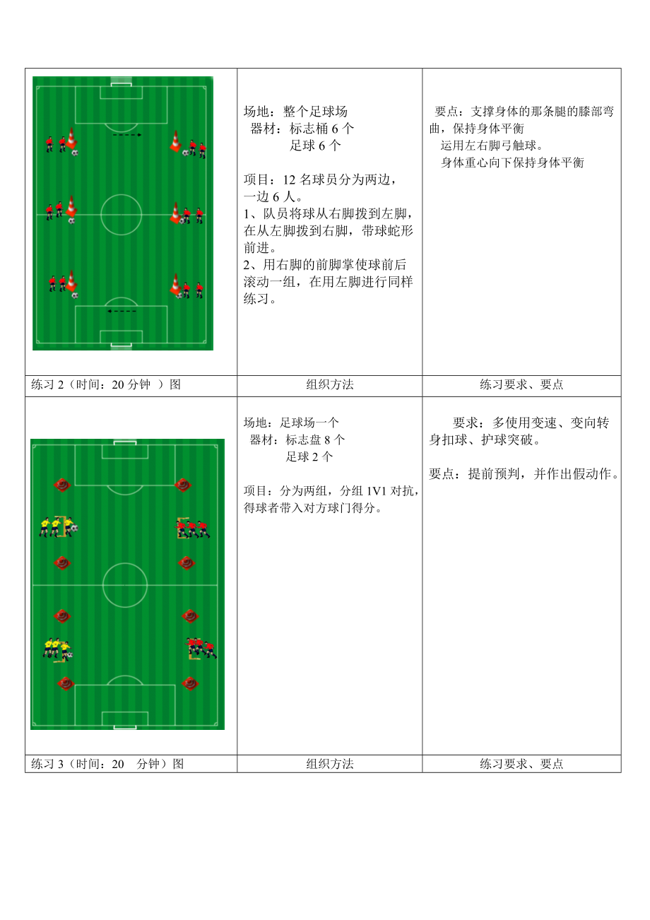 -提高球性球感练习.doc_第2页