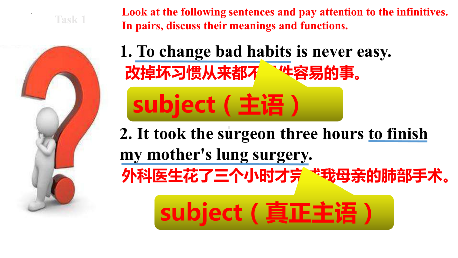 Unit 2 Discover useful structures ppt课件-（2022新）人教版高中英语选择性必修第三册(2).pptx_第3页