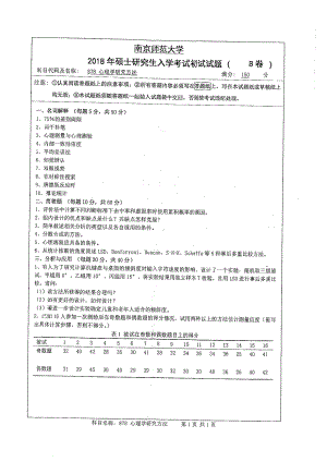 南京师范大学考研专业课试题878 心理学研究方法2018.pdf