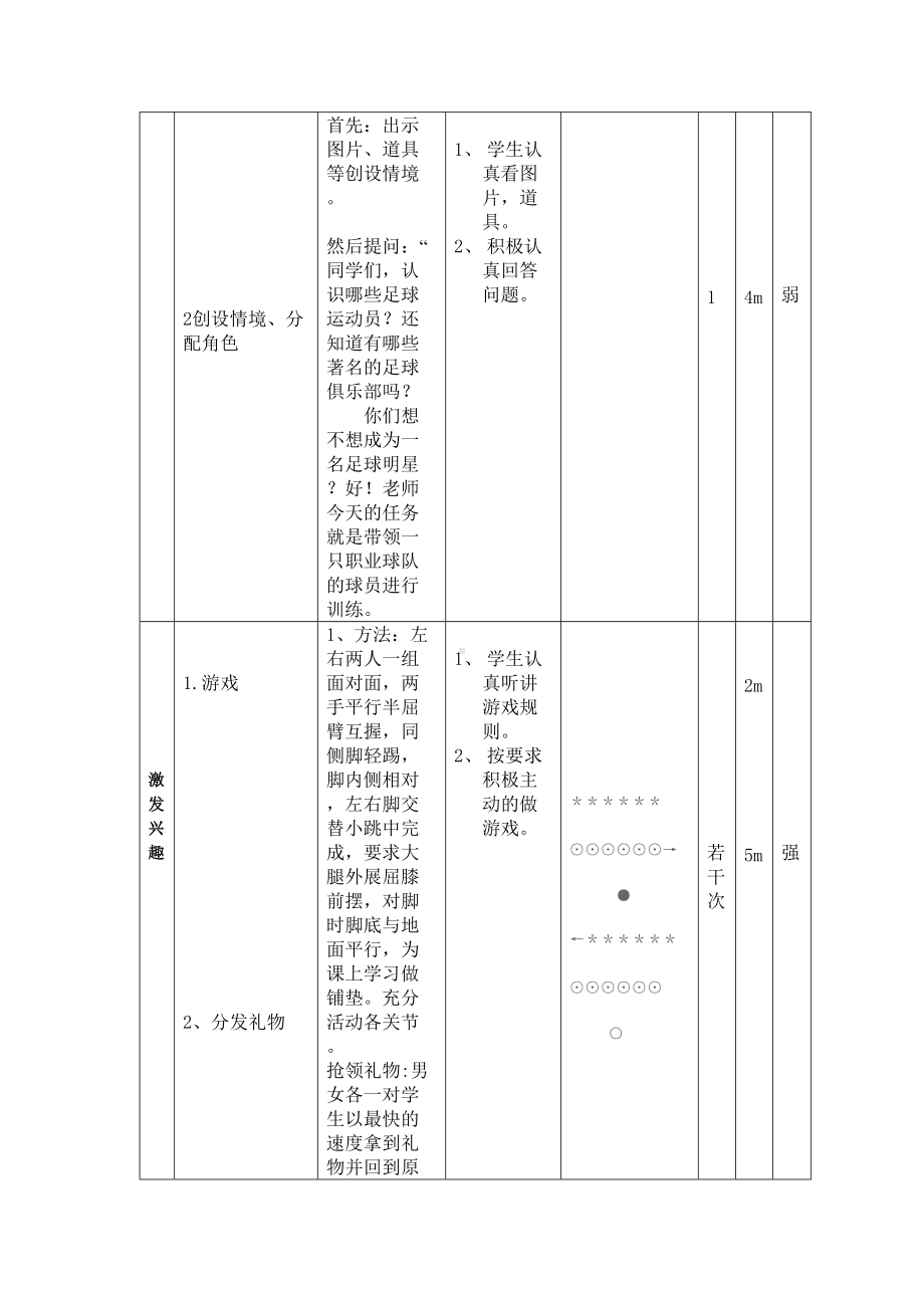 小学六年级体育-《足球脚内侧踢球》教案-.doc_第2页