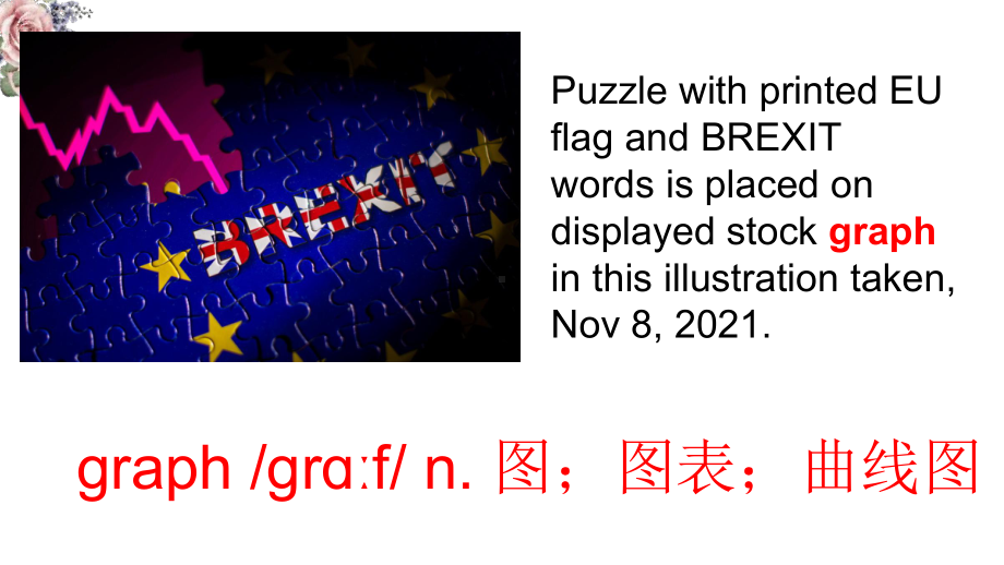 Unit 3 Vocabulary(1) ppt课件-（2022新）人教版高中英语高二选择性必修第三册.pptx_第2页