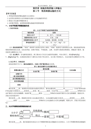 物质跨膜运输方式学案-20191128.doc