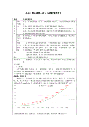 市场配置资源教学设计 (1).doc