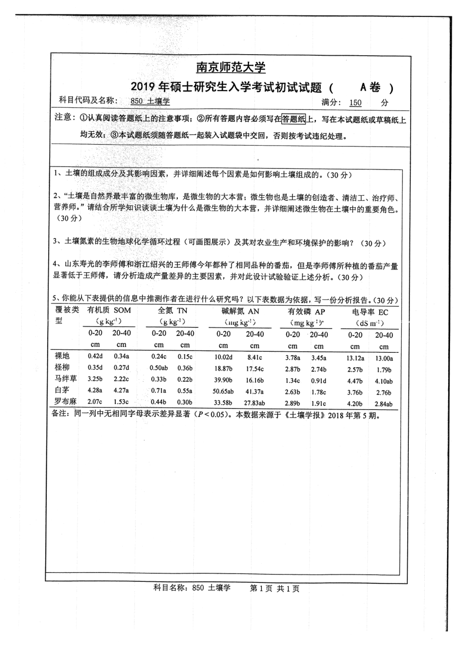 2019年南京师范大学考研专业课试题850土壤学.pdf_第1页