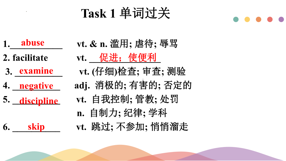 Unit 2 语言点检测 Part1 ppt课件-（2022新）人教版高中英语选择性必修第三册 .pptx_第2页