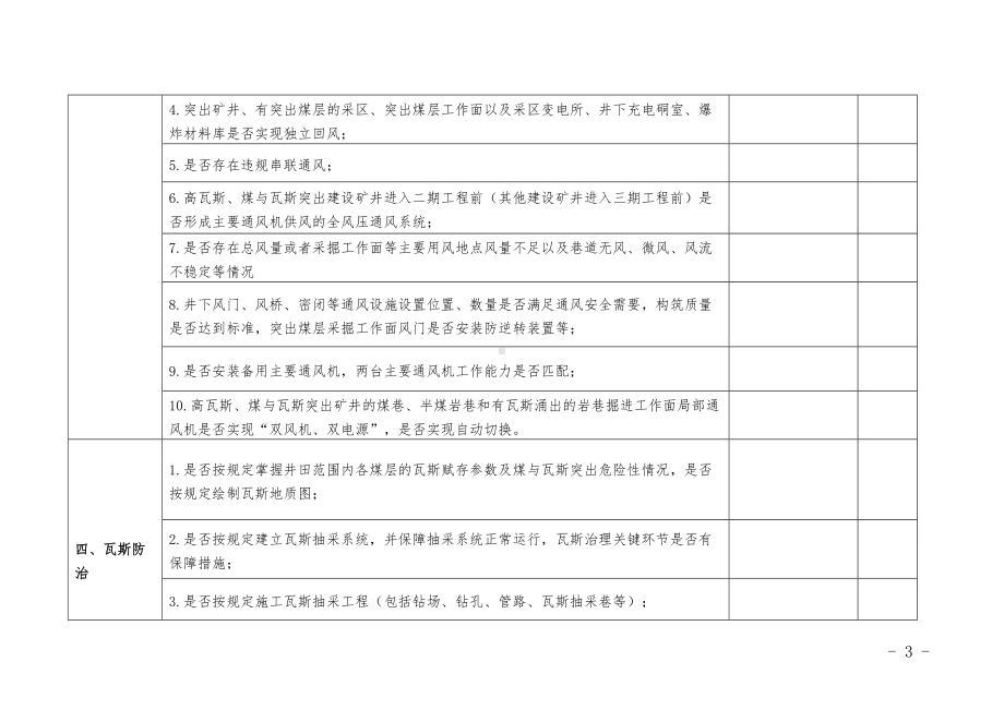 煤矿安全重点检查项目和内容明细表.doc_第3页