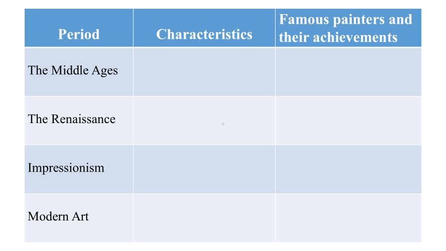 Unit 1 Reading and thinking ppt课件-（2022新）人教版高中英语选择性必修第三册.pptx_第2页