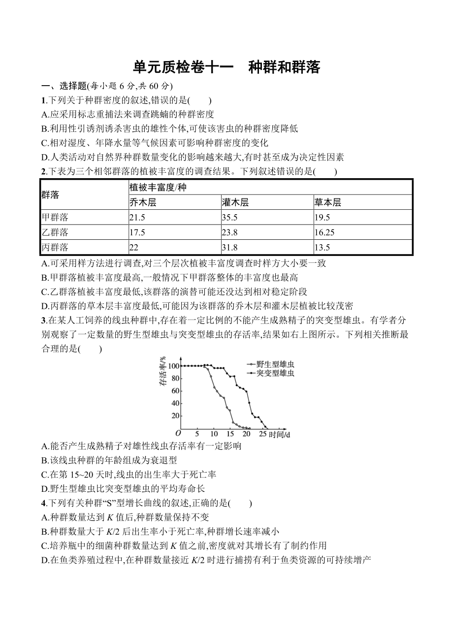 2023届高考生物一轮复习单元质检卷11：种群和群落.docx_第1页