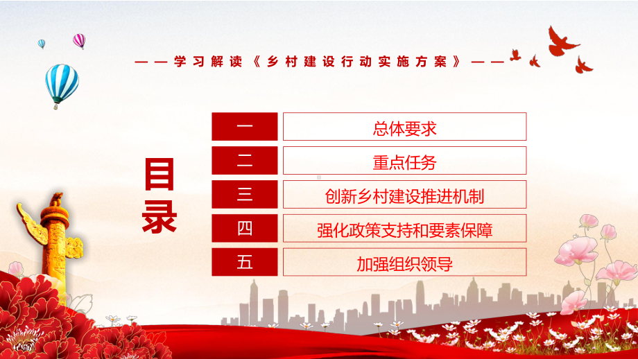 宣传教育2022年《乡村建设行动实施方案》系统学习内容PPT课件.pptx_第3页