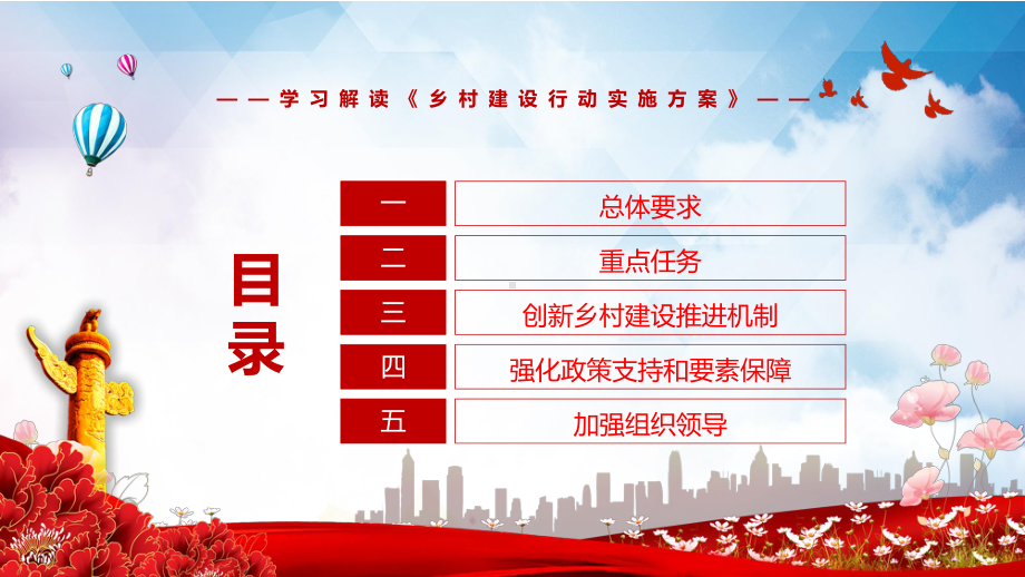 全文解读2022年《乡村建设行动实施方案》系统学习内容PPT课件.pptx_第3页