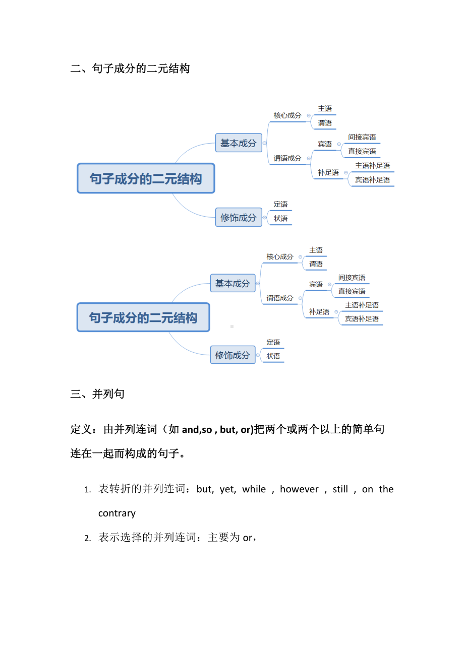 考研英语考试分析.docx_第2页