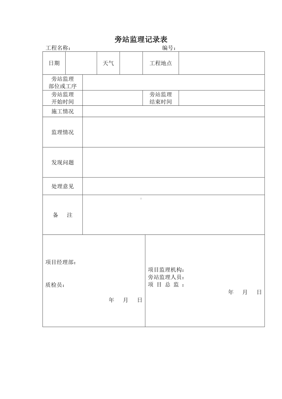 日常巡视检查监理规定.docx_第3页