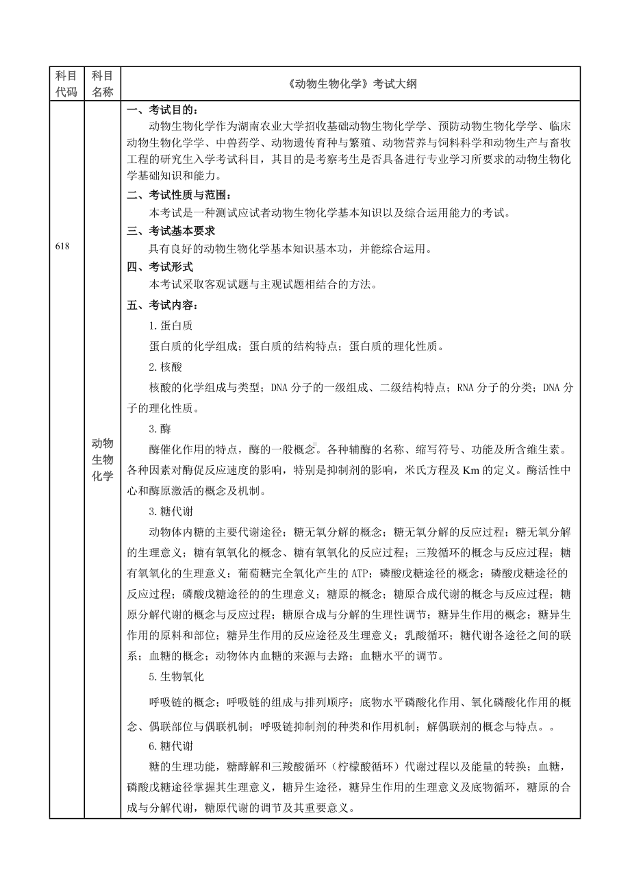 湖南农业大学考研考试大纲618动物生物化学.docx_第1页