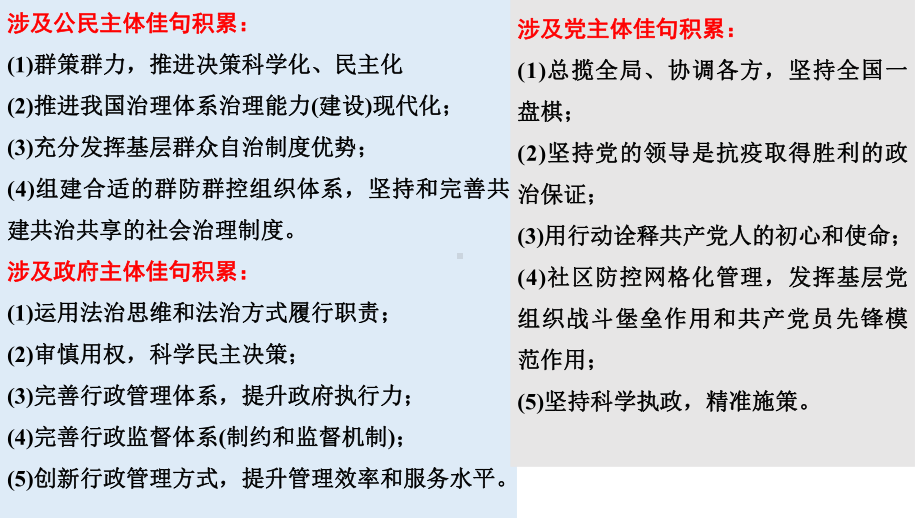 2023届高考冲刺 政治生活考点整理.ppt_第3页