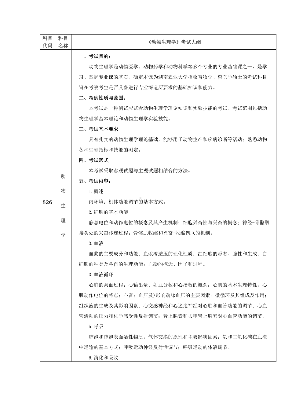 湖南农业大学考研考试大纲826动物生理学.doc_第1页