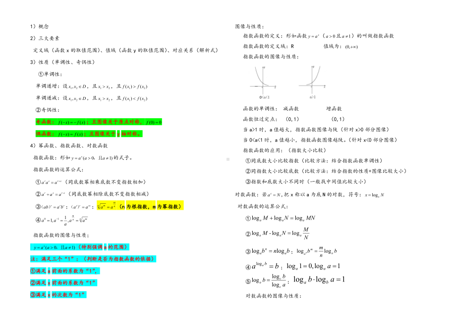 高中数学学业水平考试相关知识点以及相关公式.doc_第2页