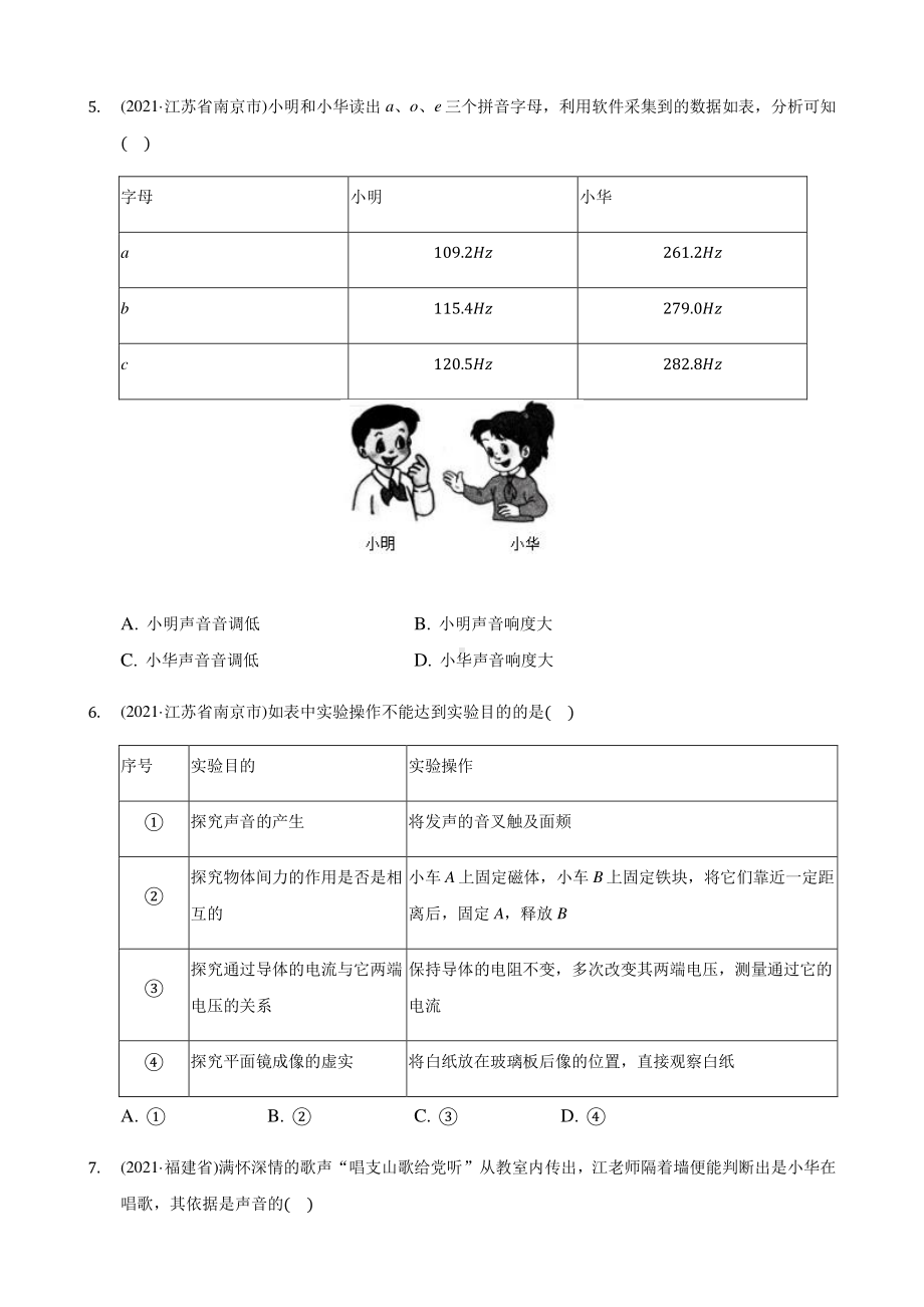 2021年各省市物理中考题精编2《声现象》精编.pdf_第2页