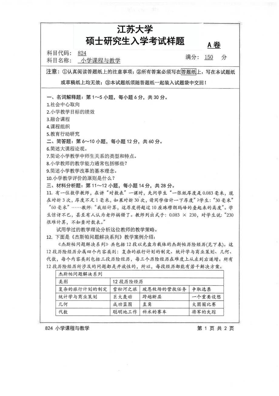 2017年江苏大学考研专业课试题824 小学课程与教学2017.pdf_第1页